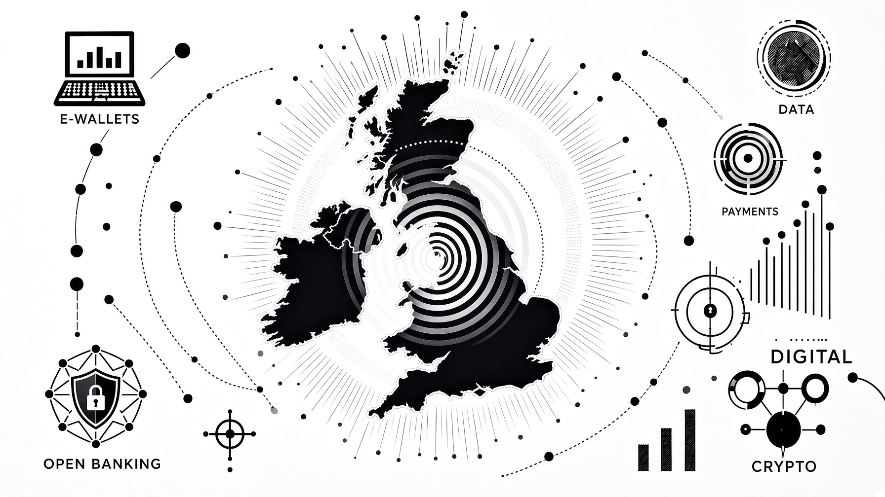 Payment orchestration in the UK — Faster Payments, BACS and Open Banking