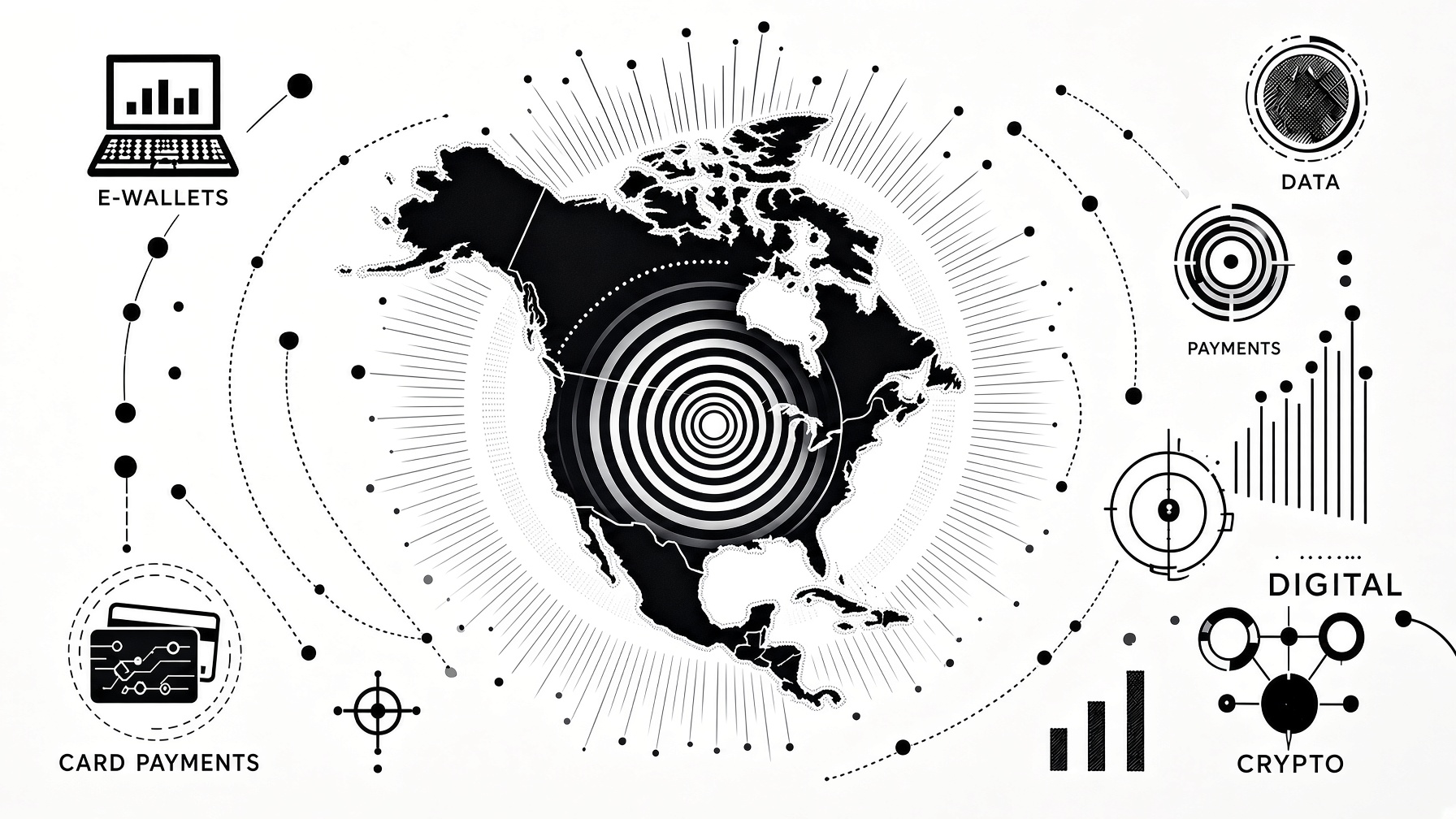 Payment orchestration in North America — ACH, cards and real-time rails